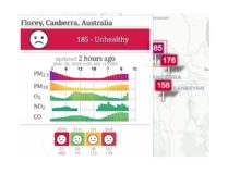 Bushfire update #6 – Air quality better than Sydney and far better than Canberra