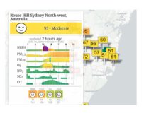 Bushfire update #6 – Air quality better than Sydney and far better than Canberra
